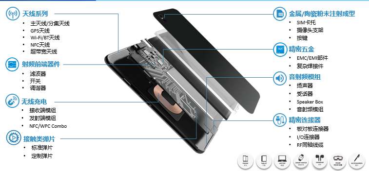 1615801310622004955.png 产品图2.png